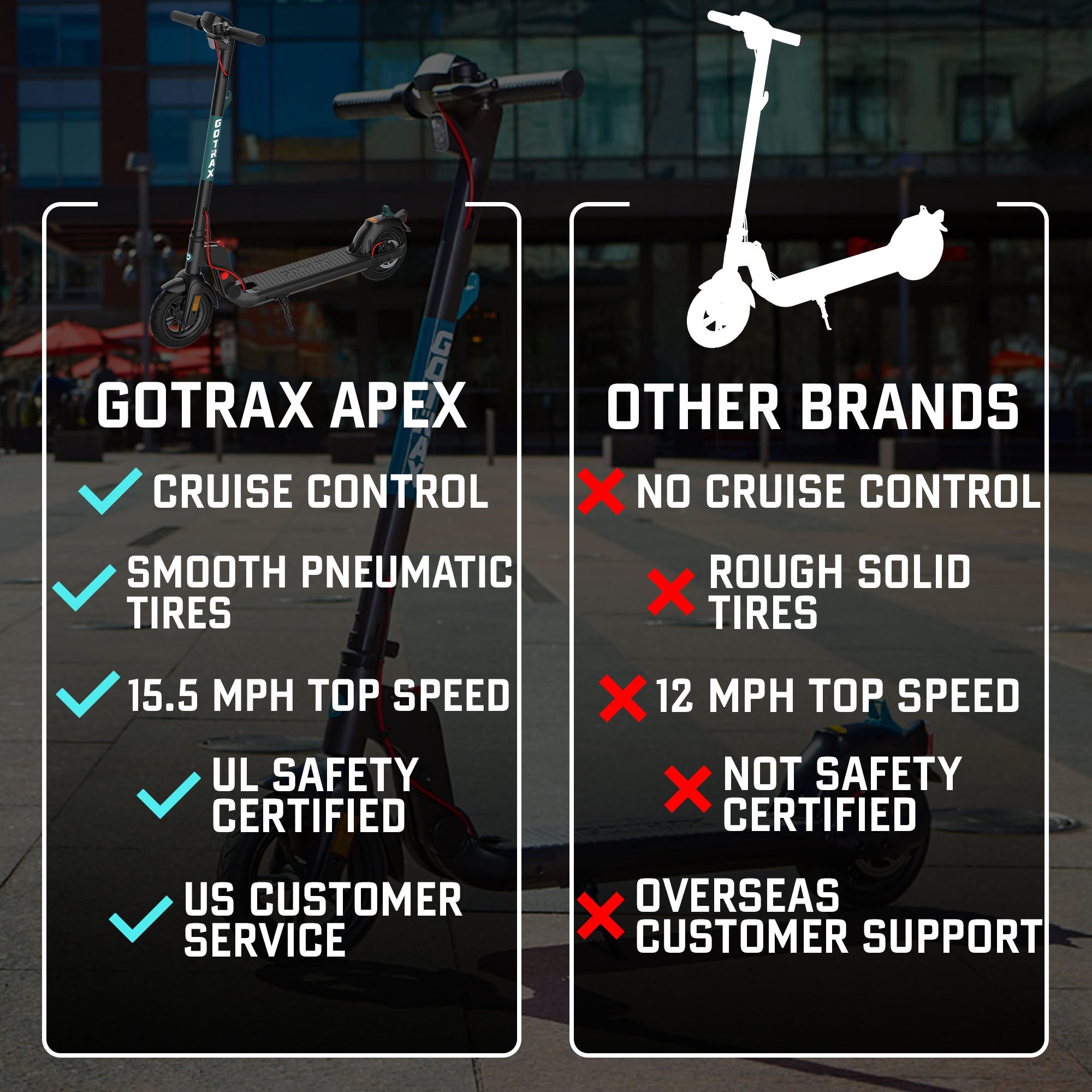 Apex Electric Scooter