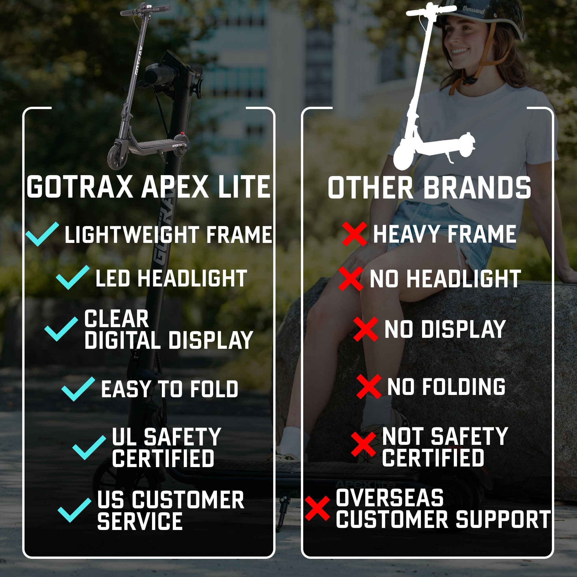 Apex Lite Lightweight Electric Scooter