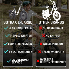 E-Cargo Electric Bike