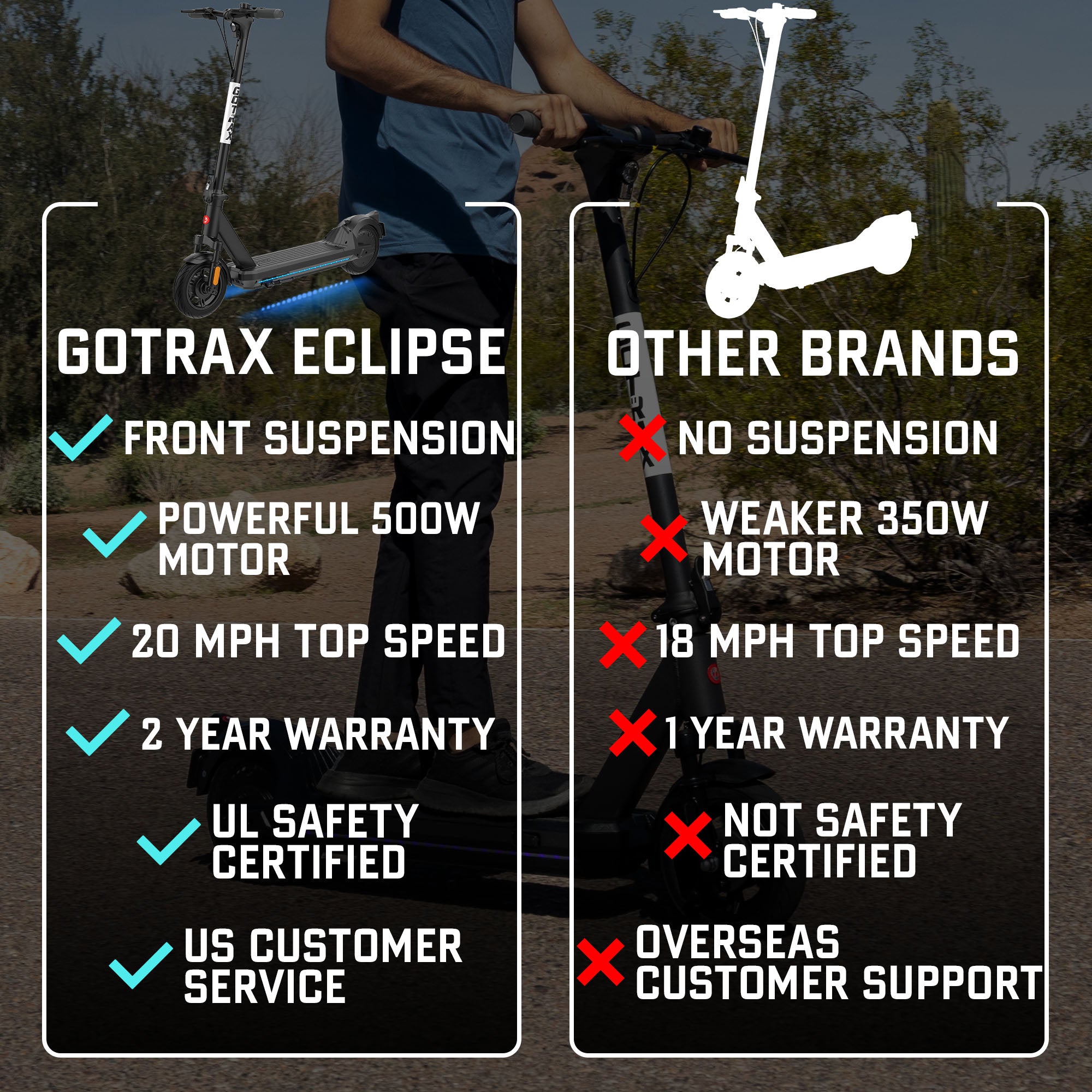 Eclipse Ultra Electric Scooter