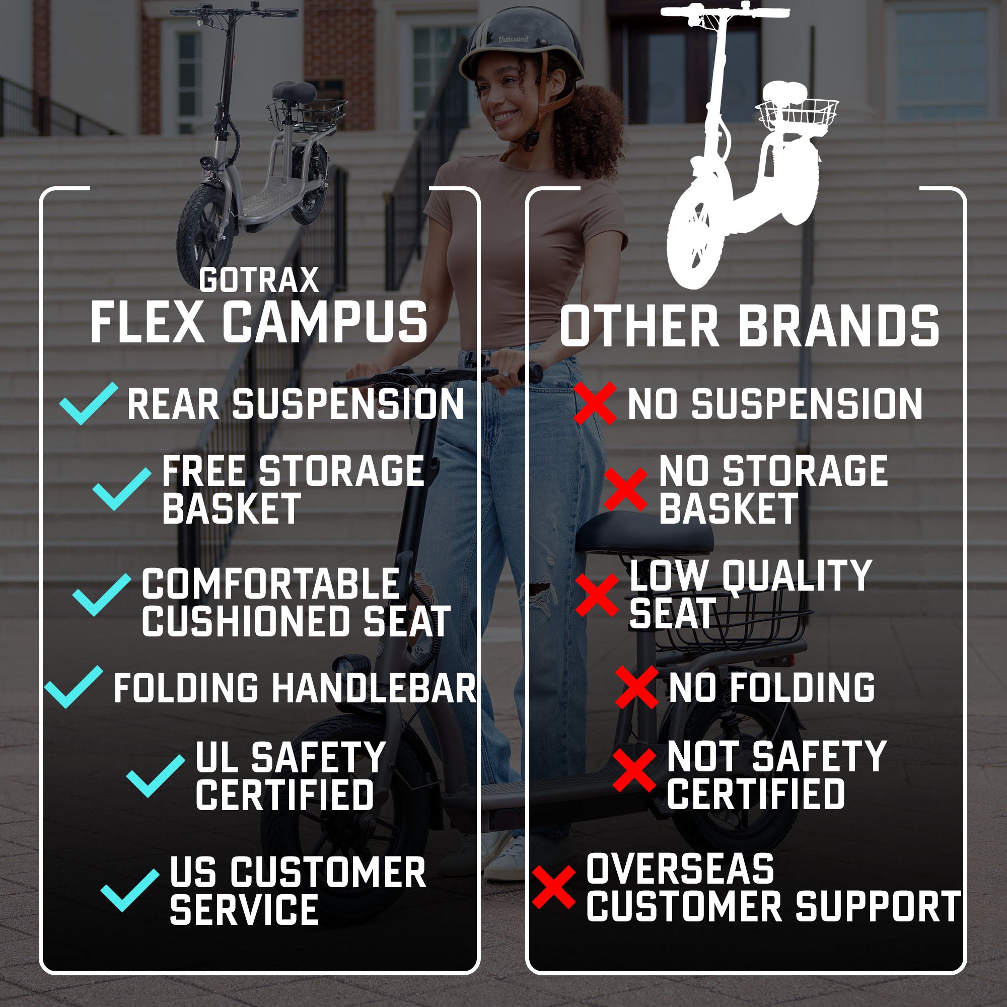 Flex Campus Electric Scooter with Seat
